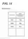 Fig. 15 - STORAGE EQUIPMENT AND GOODS STORAGE SYSTEM