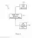Fig. 02 - Spare Parts List Builder and Compiler Tools and Methods of Use