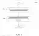 Fig. 06 - EDUCATIONAL INSTITUTION HIERARCHY