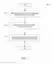 Fig. 08 - EDUCATIONAL INSTITUTION HIERARCHY