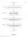 Fig. 11 - EDUCATIONAL INSTITUTION HIERARCHY