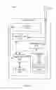 Fig. 12 - EDUCATIONAL INSTITUTION HIERARCHY
