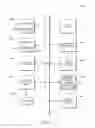 Fig. 13 - EDUCATIONAL INSTITUTION HIERARCHY