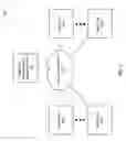 Fig. 02 - SYSTEMS AND METHODS FOR MASTER-CLIENT VIRTUAL WORKSPACE COMMUNICATION AND MANAGEMENT