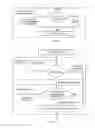 Fig. 08 - HUMAN RESOURCE MANAGEMENT METHOD