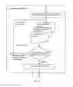 Fig. 10 - HUMAN RESOURCE MANAGEMENT METHOD