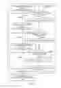 Fig. 11 - HUMAN RESOURCE MANAGEMENT METHOD