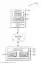 Fig. 01 - EFFICIENCY OF SCHEDULING OF A MEETING TIME