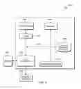 Fig. 06 - EFFICIENCY OF SCHEDULING OF A MEETING TIME