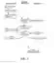 Fig. 04 - Automated Negotiator for Scheduling
