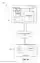 Fig. 02 - Rescheduling an electronic meeting