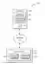 Fig. 01 - EFFICIENCY OF SCHEDULING OF A MEETING TIME