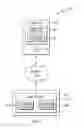 Fig. 02 - EFFICIENCY OF SCHEDULING OF A MEETING TIME