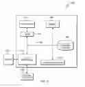 Fig. 06 - EFFICIENCY OF SCHEDULING OF A MEETING TIME