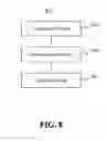 Fig. 08 - Method and device for processing a communication message