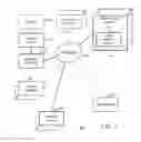 Fig. 03 - Method and Apparatus to Automatically Facilitate Changes to a Fresh Produce Display