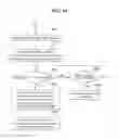 Fig. 17 - Mobile terminal and method for controlling the same including electronic receipt management system
