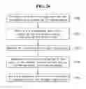 Fig. 37 - Mobile terminal and method for controlling the same including electronic receipt management system