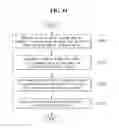 Fig. 72 - Mobile terminal and method for controlling the same including electronic receipt management system