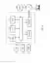 Fig. 10 - System and method for rendering virtual currency related services