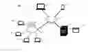 Fig. 01 - Cryptographic currency block chain based voting system