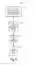 Fig. 07 - Cryptographic currency block chain based voting system