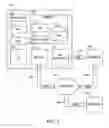 Fig. 02 - Database retrieval system