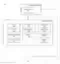 Fig. 01 - Mobile Application For Waiting Queue Prioritization Applicable To Retail And Restaurant Industries