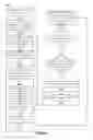 Fig. 89 - SYSTEM AND METHOD FOR FACILITATING WISH ATTAINMENT