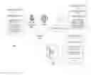 Fig. 01 - System for authenticating a wearable device for transaction queuing