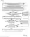 Fig. 02 - Token service provider for electronic/mobile commerce transactions