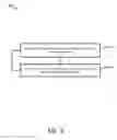 Fig. 04 - Token service provider for electronic/mobile commerce transactions