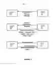 Fig. 04 - Automated application programming interface (API) system and method