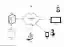 Fig. 01 - System and method for mobile device limits