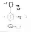 Fig. 02 - System and method for mobile device limits