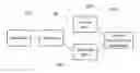Fig. 01 - METHODS AND APPARATUS FOR ANALYZING FINANCIAL TRANSACTION DATA