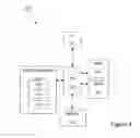 Fig. 03 - METHODS AND APPARATUS FOR ANALYZING FINANCIAL TRANSACTION DATA