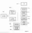 Fig. 08 - METHODS AND APPARATUS FOR ANALYZING FINANCIAL TRANSACTION DATA