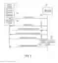 Fig. 05 - Apparatus and method for secure electronic payment