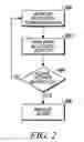 Fig. 03 - Detection of an unauthorized wireless communication device