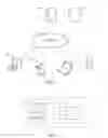 Fig. 02 - Periodic Fraud Checks
