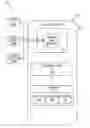 Fig. 01 - Secure on device cardholder authentication using biometric data