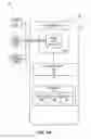 Fig. 02 - Secure on device cardholder authentication using biometric data