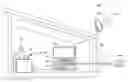 Fig. 01 - Automated voice-based customer service