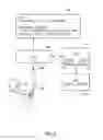 Fig. 06 - Automated voice-based customer service