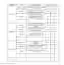Fig. 01 - Brand personality perception gap identification and gap closing recommendation generation