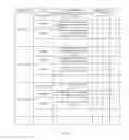 Fig. 02 - Brand personality perception gap identification and gap closing recommendation generation