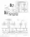 Fig. 03 - Brand personality perception gap identification and gap closing recommendation generation