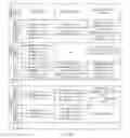 Fig. 05 - Brand personality perception gap identification and gap closing recommendation generation