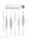 Fig. 09 - Brand personality perception gap identification and gap closing recommendation generation